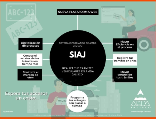 Nueva Plataforma Web para Tramitar tus Placas en AMDA Jalisco.!!!!