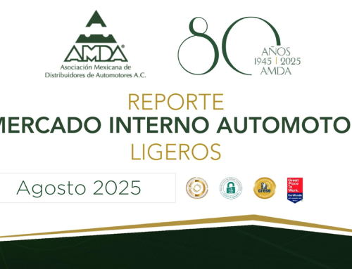 Mercado Interno Automotor – Agosto 2025