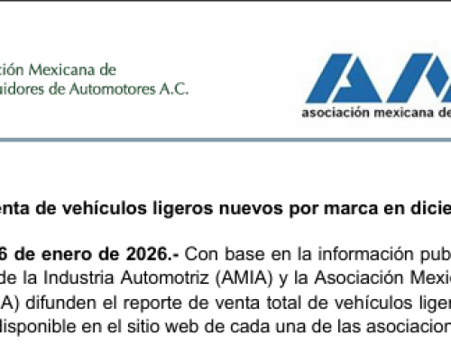 Reporte de venta de vehículos