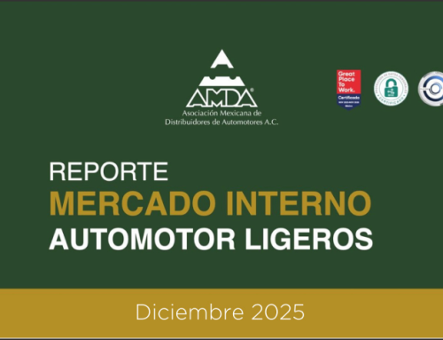 Reporte de mercado interno