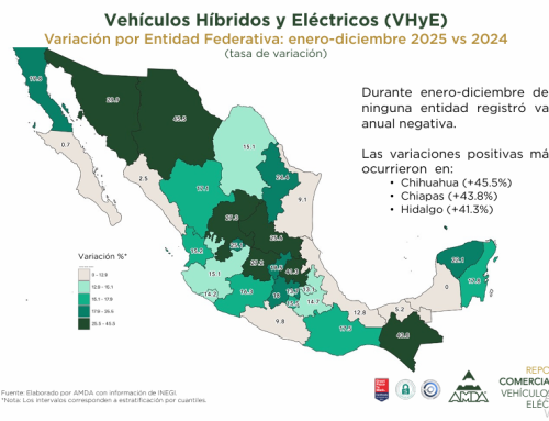Reporte de Comercialización de Vehículos Híbridos y Eléctricos Diciembre 2025