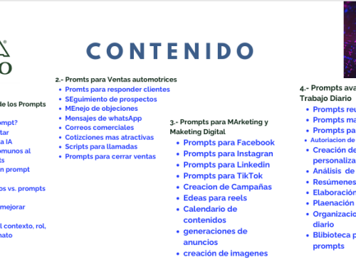 PROMPTS Inteligentes para el Trabajo Diario con IA